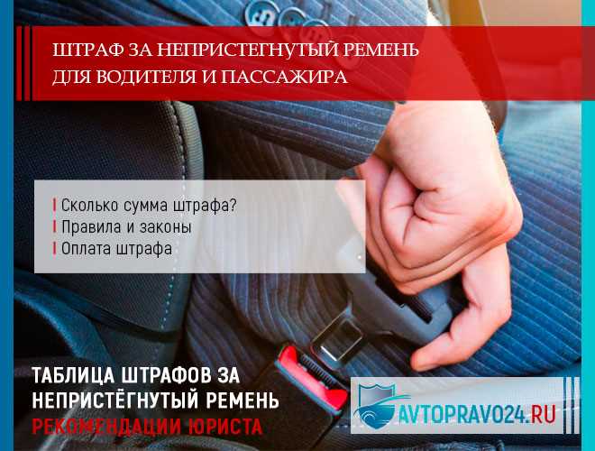 Штраф за непристегнутый ремень в 2024 году: сумма и правила