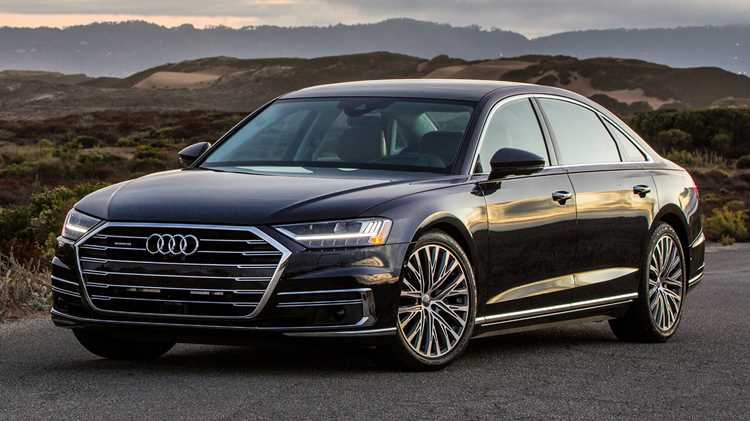 Какие факторы влияют на стоимость подержанного Audi Q3 2020–2023 годов