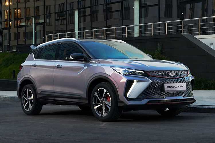 Сколько стоит geely coolray в китае