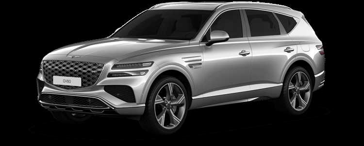 Сколько стоит базовая версия Genesis GV80 в России в 2024 году