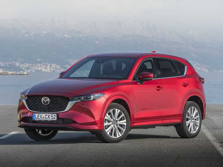 Как меняется цена Mazda CX-5 с пробегом в зависимости от года выпуска