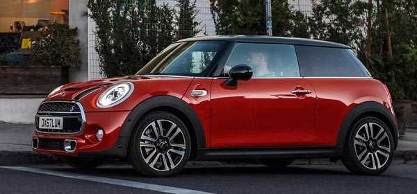 Какие опции в Mini Cooper 2020 влияли на конечную цену больше всего