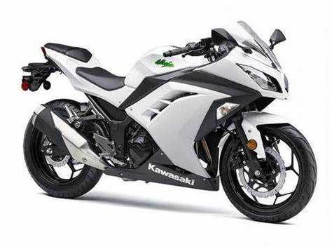 Как проверить техническое состояние б/у Kawasaki Ninja 250 перед покупкой