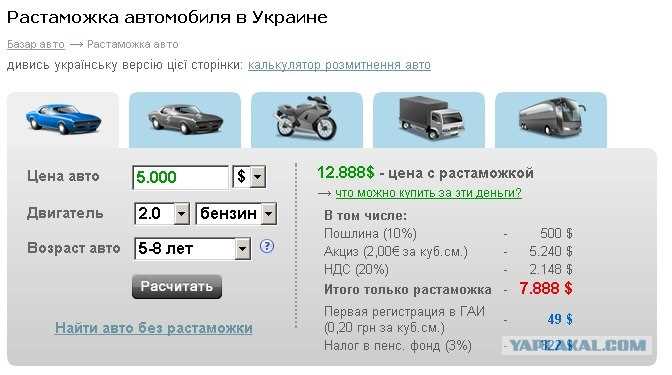 Сколько стоит пригнать авто из европы