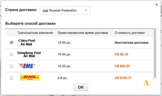 Особенности растаможки личных посылок и коммерческих партий