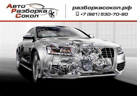 Средние цены на разборку авто в разных регионах России