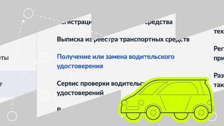 Какие услуги включены в цену внутреннего экзамена