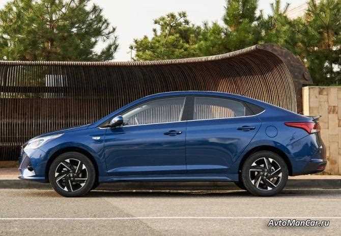 Как меняется цена Hyundai Solaris 2023 в зависимости от типа двигателя и коробки передач
