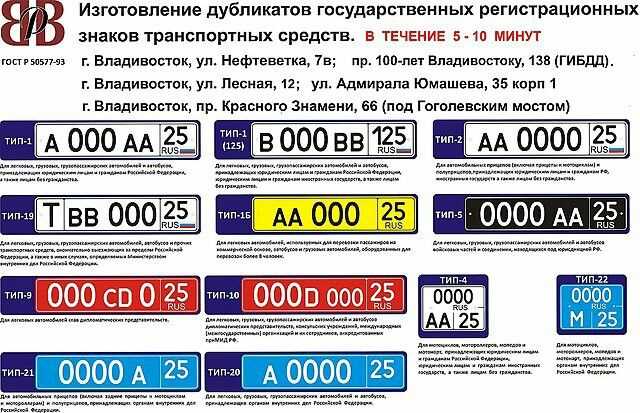 Возрастные послабления для жителей сельской местности