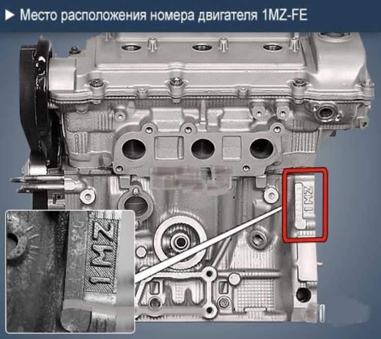 Расположение номера ДВС на дизельном двигателе 1GD-FTV (2.8 л)