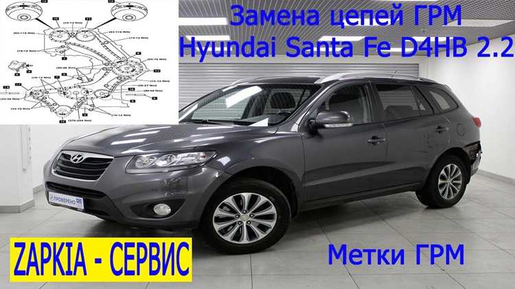 Как подготовить автомобиль и рабочее место перед демонтажем