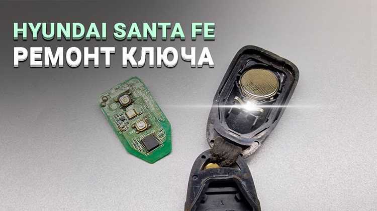 Хендай санта фе 2 как снять логотип