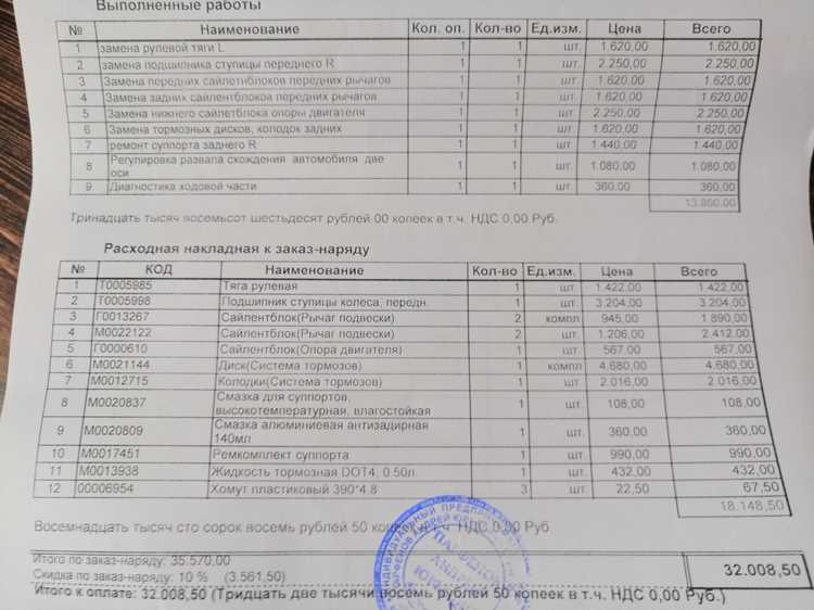 Первым делом запросите у продавца оригинал паспорта транспортного средства (ПТС) и свидетельство о регистрации (СТС). В ПТС проверьте количество предыдущих владельцев – если их больше трех, риск мошенничества возрастает. Обратите внимание на графу