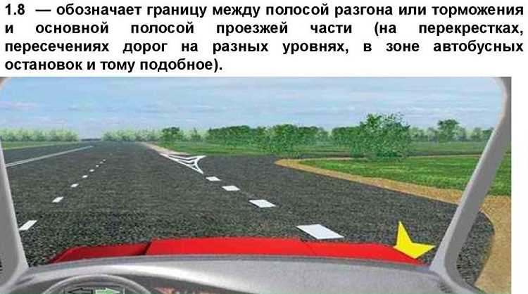 Где запрещено пересекать прерывистую линию на перекрестке