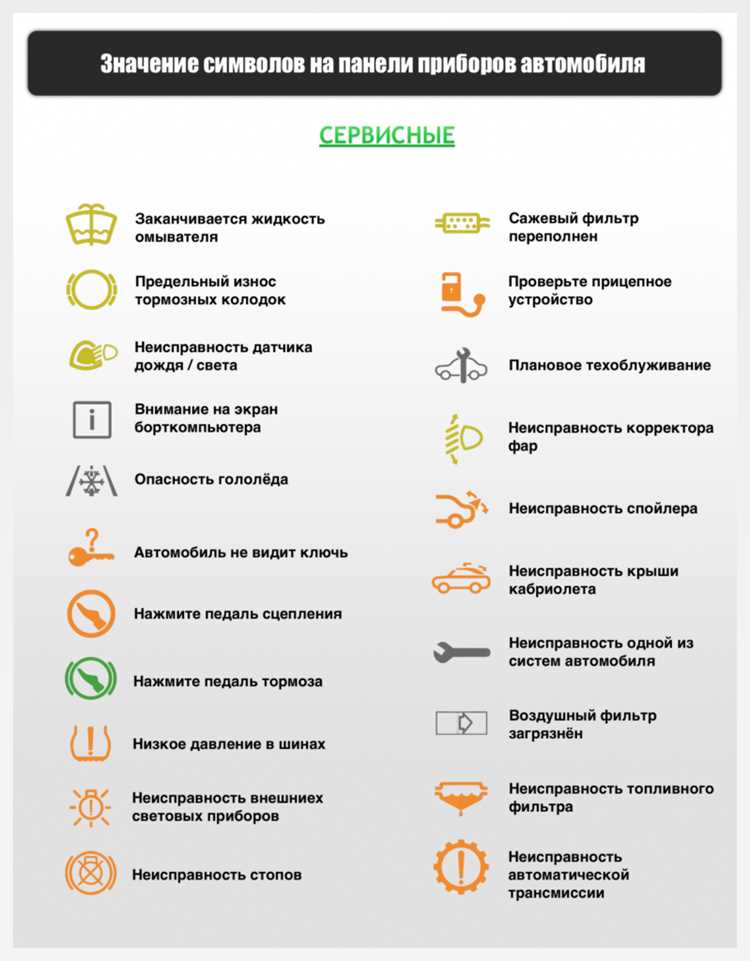 Что означает кнопка а в кружочке на автомобиле