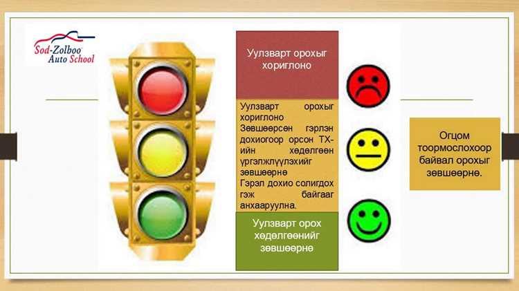 Какие штрафы предусмотрены за нарушение правил при красном мигающем сигнале
