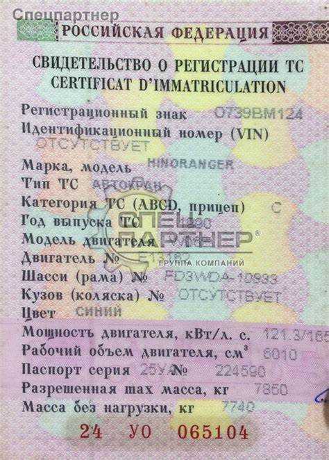 Пошаговый процесс оформления продажи без физического осмотра автомобиля