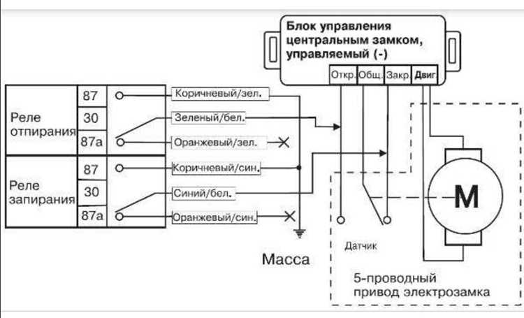 Как подключить сирену к сигнализации