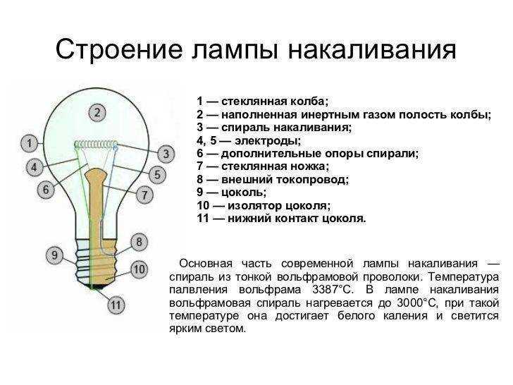 Как использовать лампу для диагностики неисправностей в УНЧ