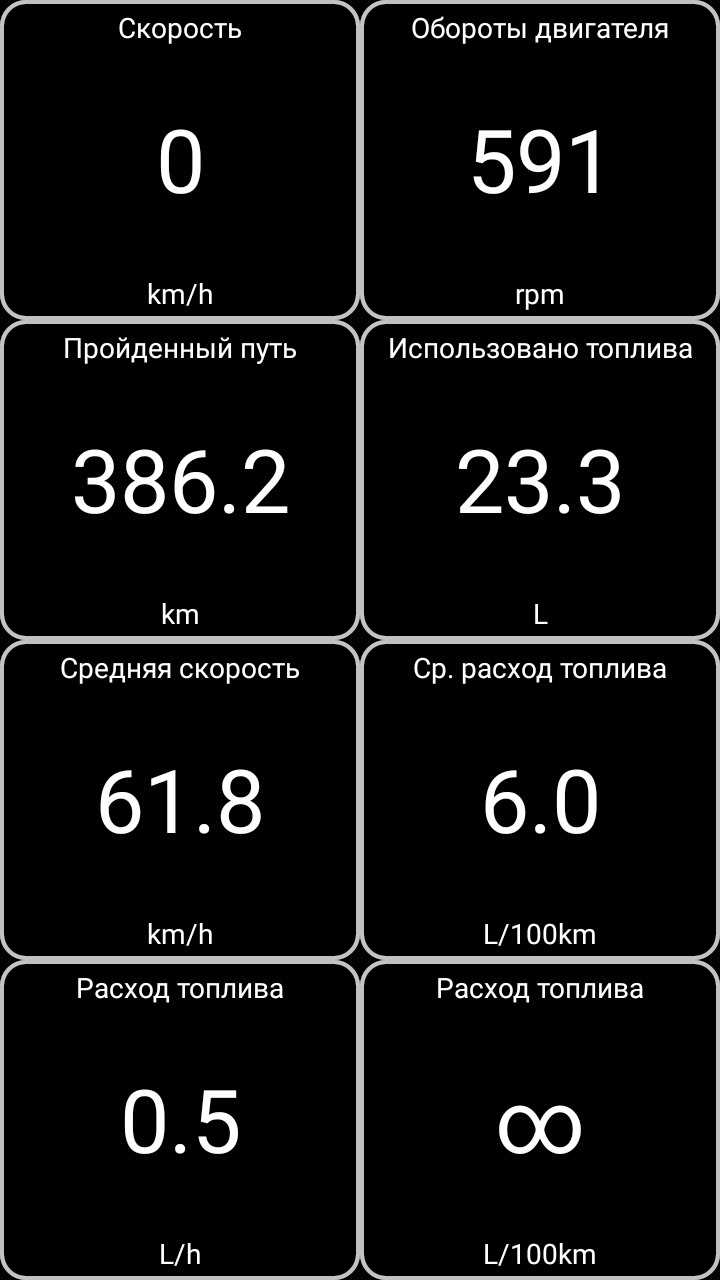 Роль аэродинамического сопротивления на высоких скоростях