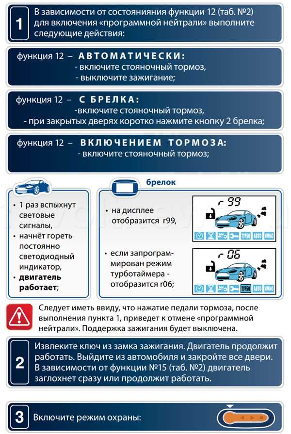 Проверка совместимости автомобиля с функцией автозапуска
