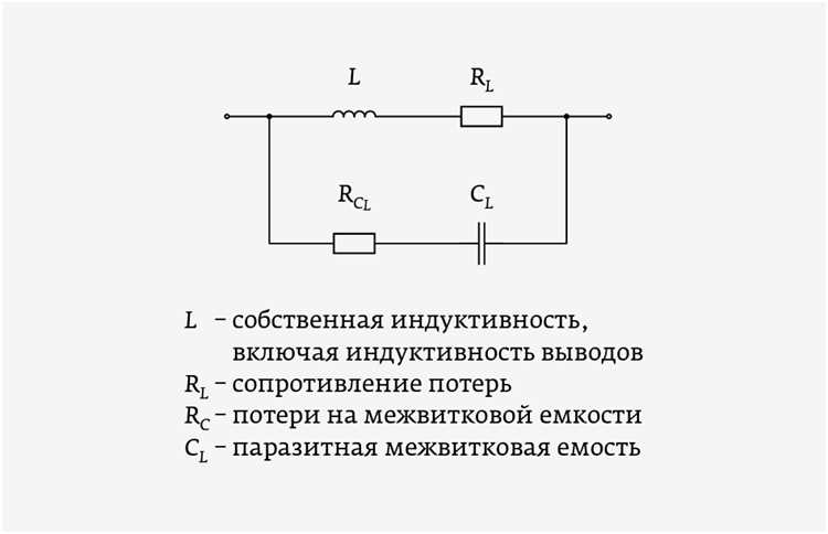 Практическое применение подстроечных сердечников для точной настройки