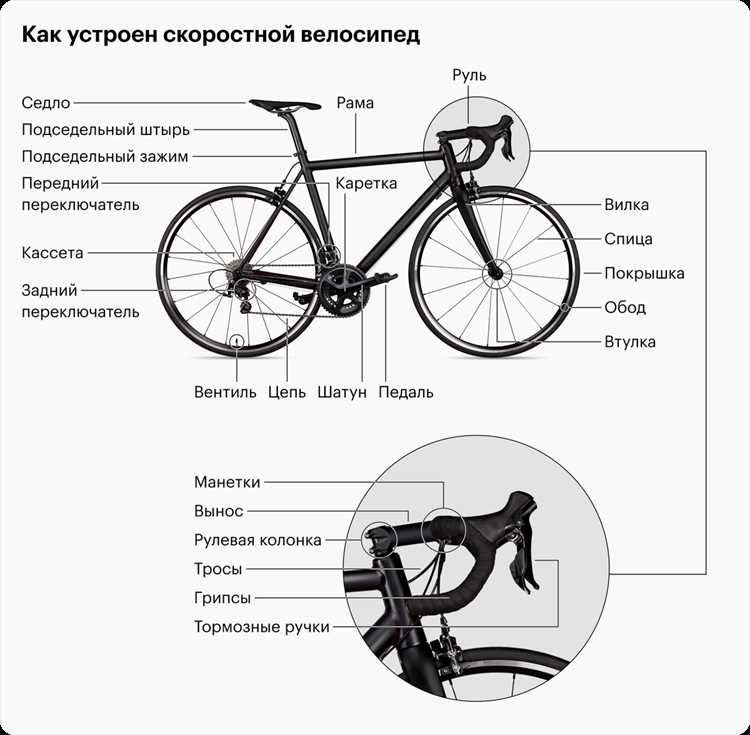 Как ширина покрышки влияет на сопротивление качению