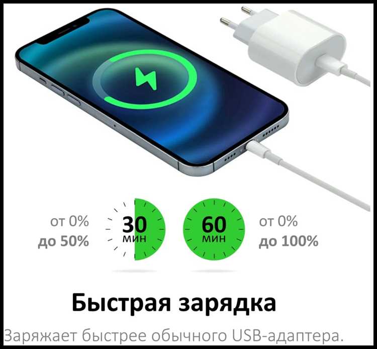 Где искать оригинальные зарядки для старых моделей iPhone