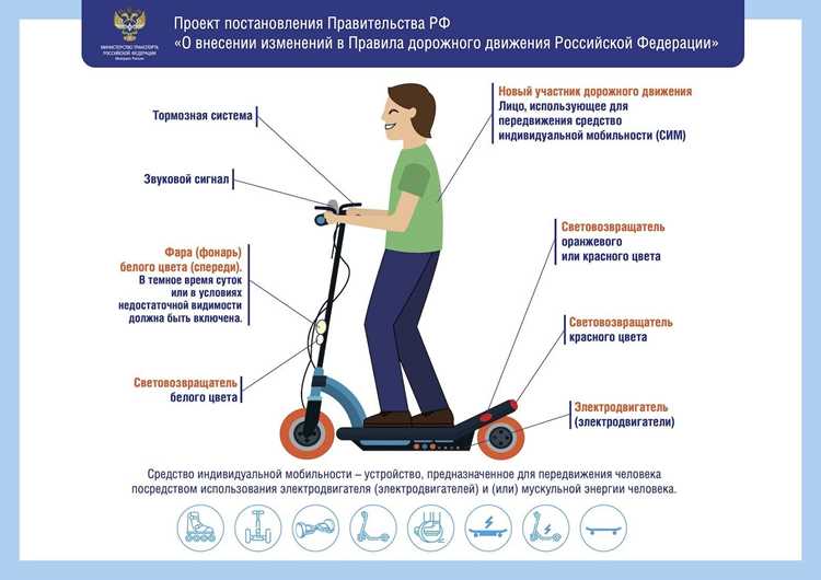 В каких контекстах уместно применять разные английские аналоги