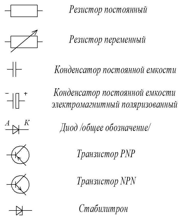 Как обозначается транзистор на схеме