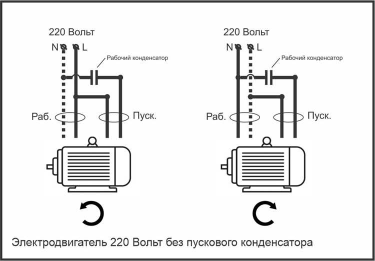 Необходимые инструменты и материалы для подключения без риска короткого замыкания