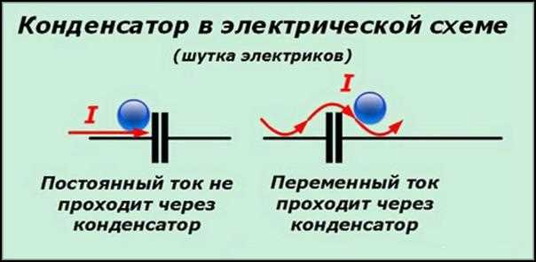 Как повысить напряжение постоянного тока с помощью конденсатора Как повысить напряжение постоянного тока с помощью конденсатора