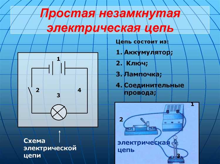 Как проверяется электрическая цепь мегомметром