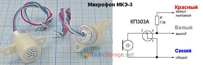 Пайка и изоляция контактов: избежание помех и коротких замыканий