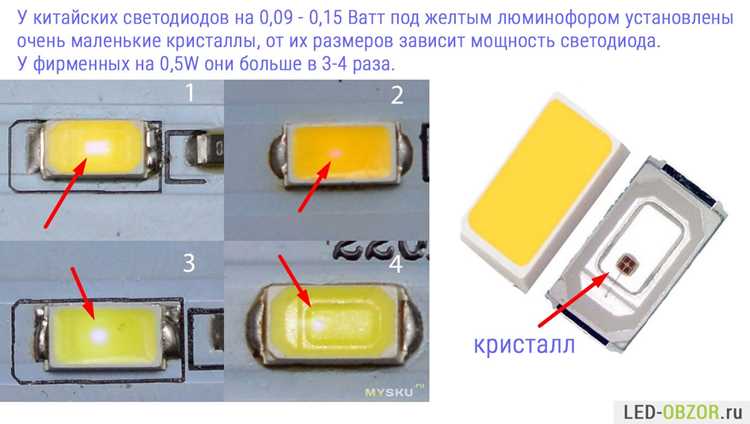 Как использовать мультиметр для определения прямого и обратного напряжения