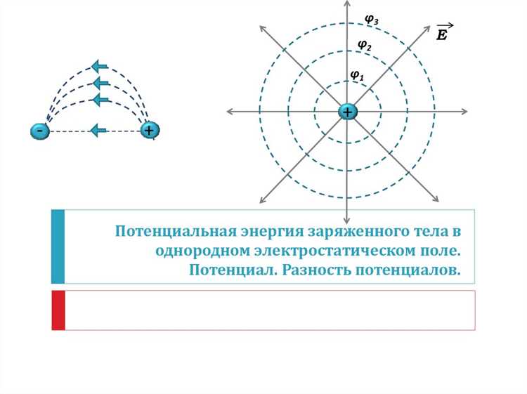 Какие пары тел могут быть заряжены положительно Какие пары тел могут быть заряжены положительно