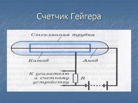 Какого вида излучение регистрирует счетчик гейгера если