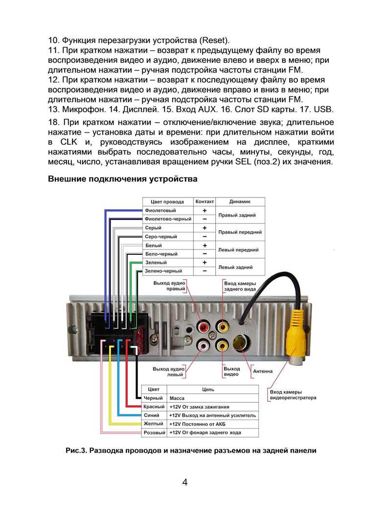 Какой блок питания нужен для автомагнитолы