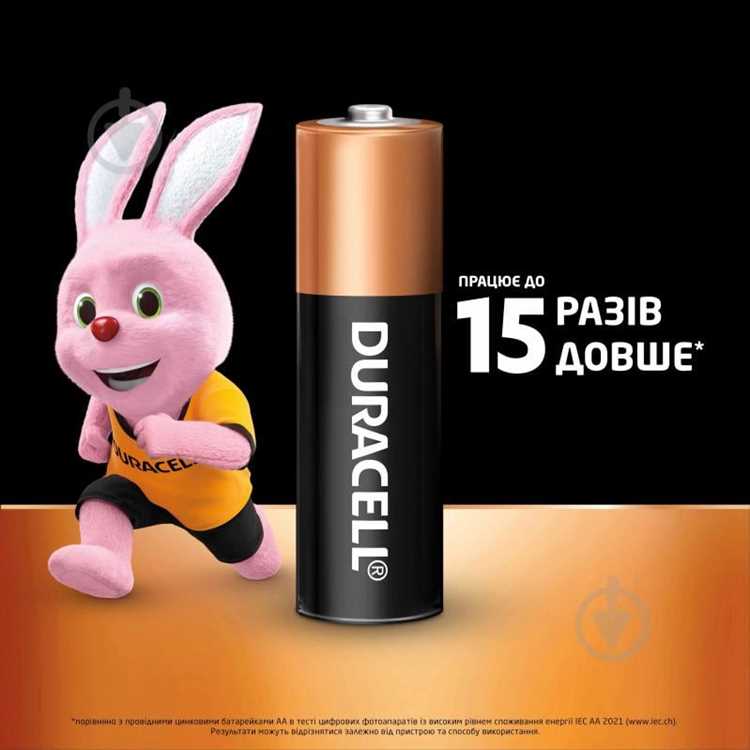 Как сезонные скидки влияют на цену батареек Duracell AAA