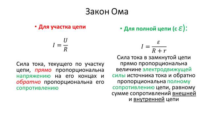 Типичные ошибки при подстановке единиц измерения в формулу закона Ома