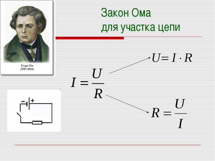 Закон ома в чем измеряется