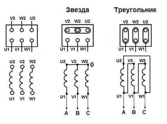 Звезда и треугольник в чем разница