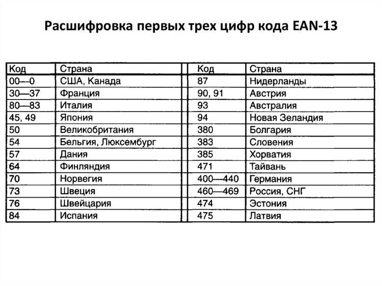 B10 33c что означает на маркировке