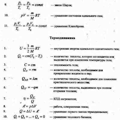 Типовые ошибки при размещении компенсирующих устройств в системах электроснабжения предприятий