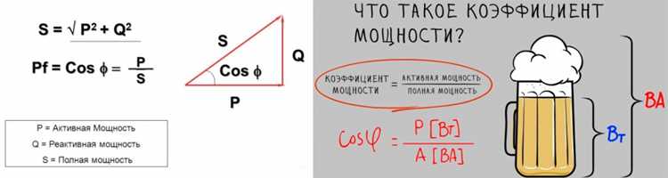 Особенности размещения компенсирующих устройств на подстанциях 35–110 кВ