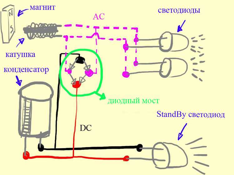 Индукционный фонарь что это такое Индукционный фонарь что это такое