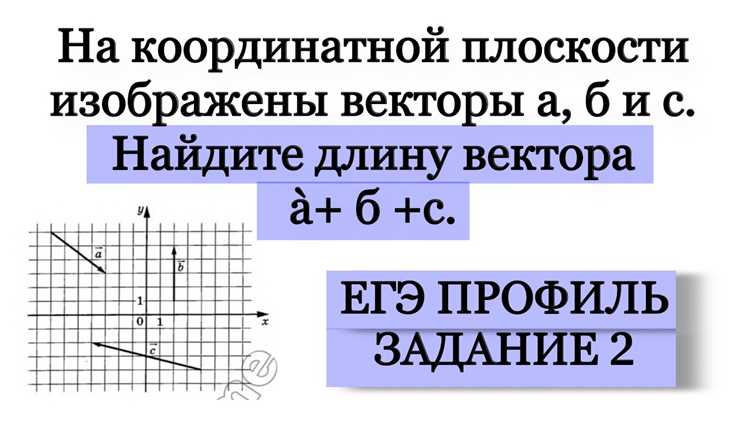 Формула зависимости сопротивления от длины и сечения проводника