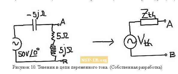 Катушки индуктивности выбирают с учётом добротности (Q), зависящей от материала сердечника, числа витков и геометрии. Для частот до 1 МГц подходят ферритовые сердечники с μ от 100 до 1000, выше – воздушные или с низкой проницаемостью (μ ≤ 10). Провод используют литцендрат для снижения скин-эффекта на ВЧ. Пример: катушка на кольцевом сердечнике T50-2 (AL=49 нГн/виток²) для 10 мкГн потребует ~14 витков.