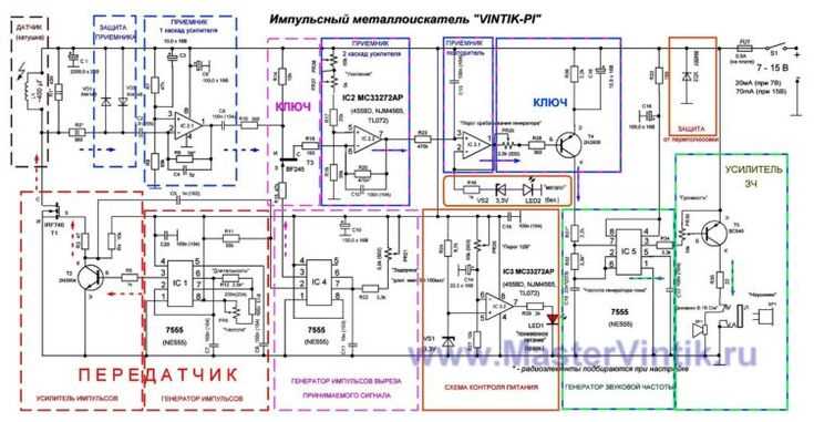 Как проверять работоспособность схемы мультиметром