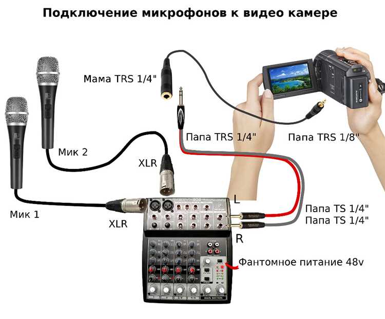 Как подключить два микрофона к компьютеру Как подключить два микрофона к компьютеру